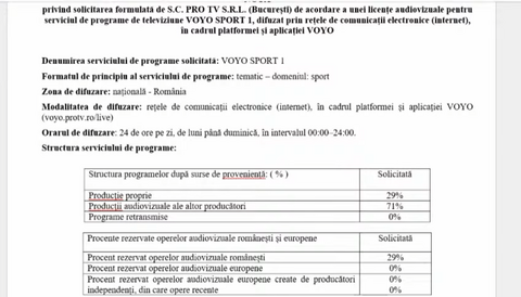 Pro TV pregătește lansarea televiziunii online Voyo Sport 1